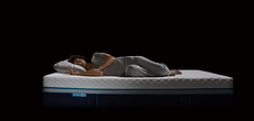 What is the best mattress to choose for a bad back?