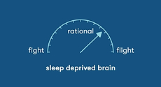 The Psychological Effects of Sleep Deprivation