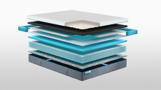 How Does a Hybrid Mattress Work, And What is a Hybrid Mattress?