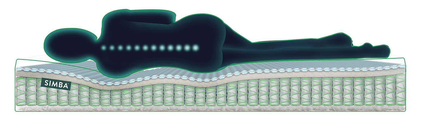 Simba Mattress Illustration