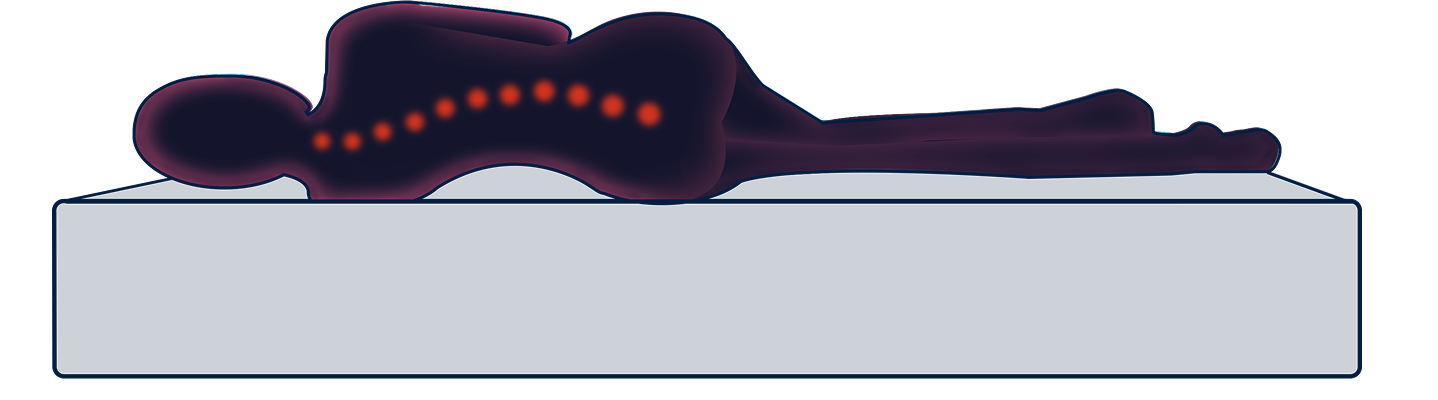 Too Firm Mattress Illustration