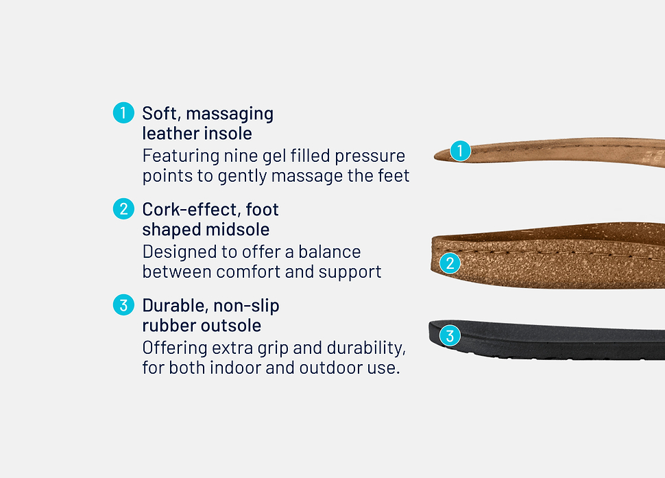Women's STORMUR Slipper | Simba Sleep