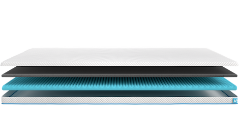 Lower price tech
Cool Foam Mattress Topper