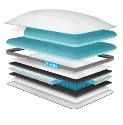 CustomFlex Pillow
