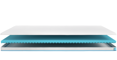 Lower price tech
WaveCell Mattress Topper